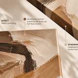Wandkraft canvas materiaalinfo