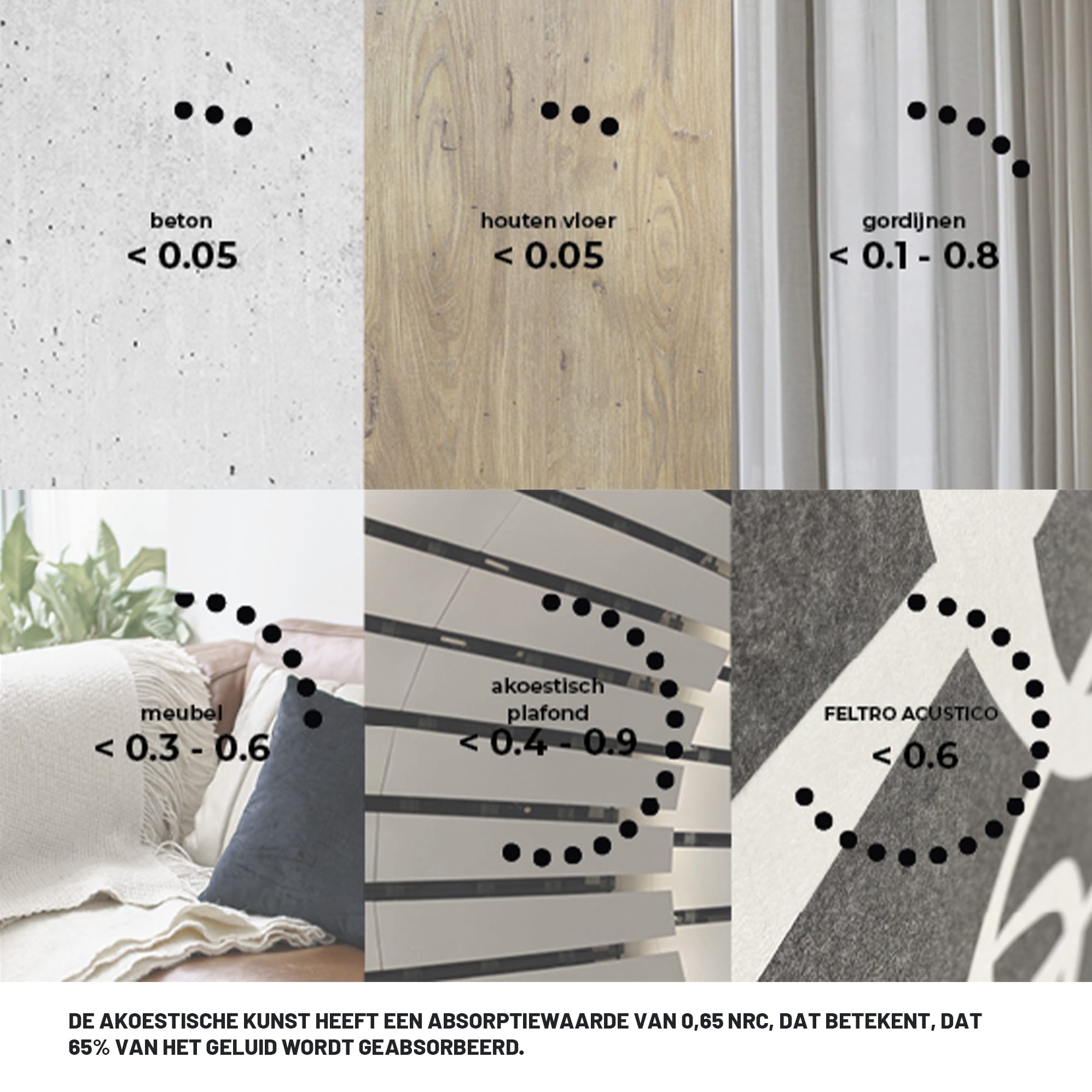 Amber Storm — Akoestisch vilt geluidsdemping