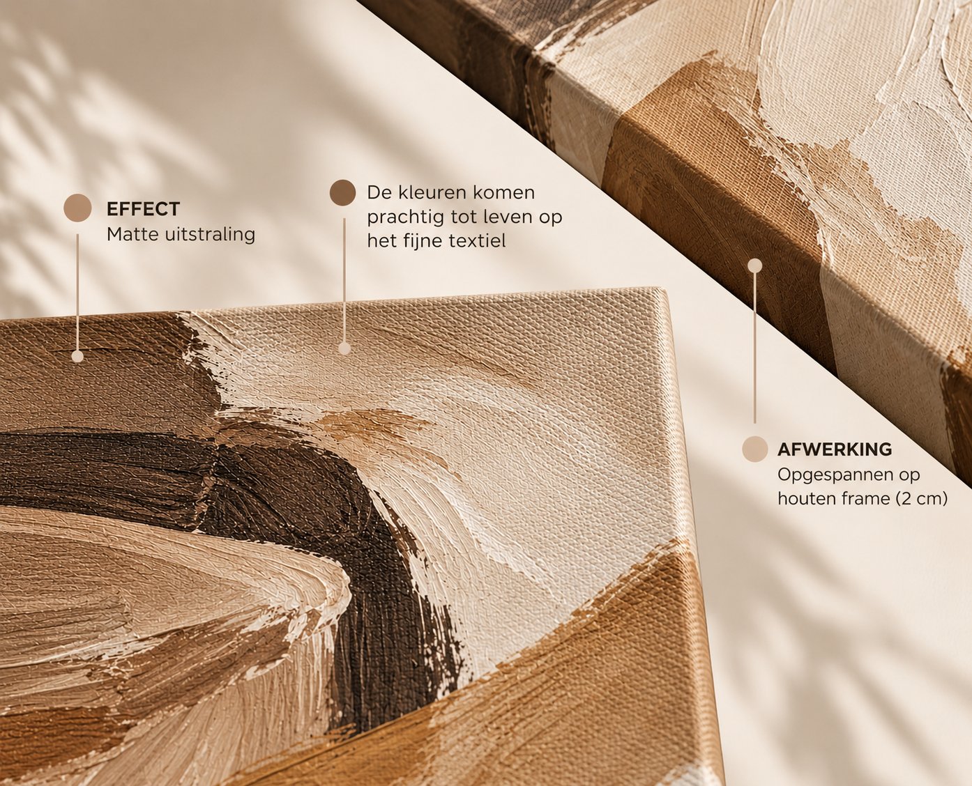Copper Crown — Canvas materiaalinfo
